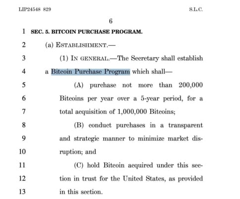 Dokument s nepotvrzenou informací o plánovaném nákupu bitcoinů