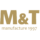 Logo KLIKY
