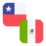 Logo CLP/MXN