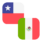 Logo CLP/MXN