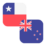 Logo CLP/NZD