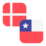 Logo DKK/CLP