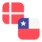 Logo DKK/CLP