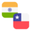 Logo INR/CLP