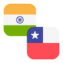 Logo INR/CLP
