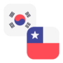 Logo KRW/CLP