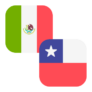 Logo MXN/CLP