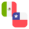 Logo MXN/CLP