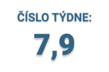 Číslo týdne