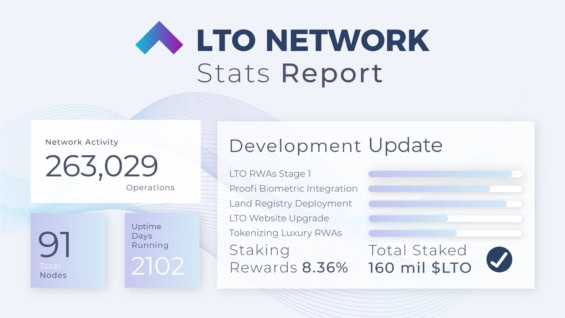 Statistiky sítě LTO