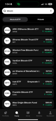 Birdwingo ETF Bitcoin