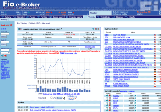 Fio e-Broker, Bitcoin ETF