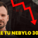 Tohle tu nebylo 30 let! Rizika při investování narůstají. Je to past na investory?