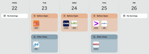 Kalendář hospodářských výsledků v následujícím týdnu