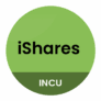 INCU-ETF
