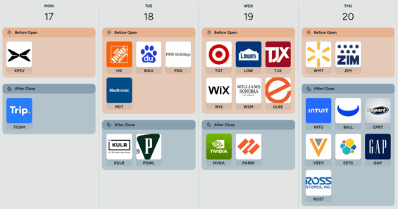 Kalendář hospodářských výsledků v následujícím týdnu