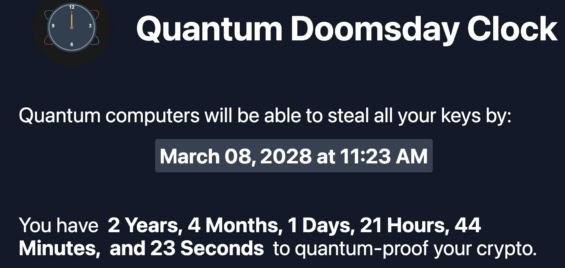 Quantum doom clock