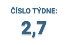 Číslo týdne