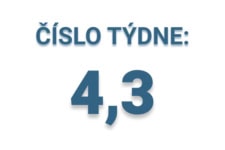 Číslo týdne