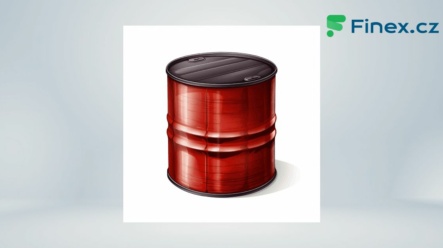 Ropa (WTI) – Cena ropy a vývoj v grafu