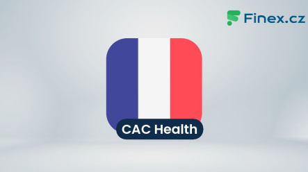 Index CAC Health Care – Hodnota, graf, vývoj indexu