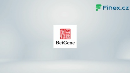 Akcie BeiGene (BGNE) – Aktuální cena, graf, dividendy, kde koupit